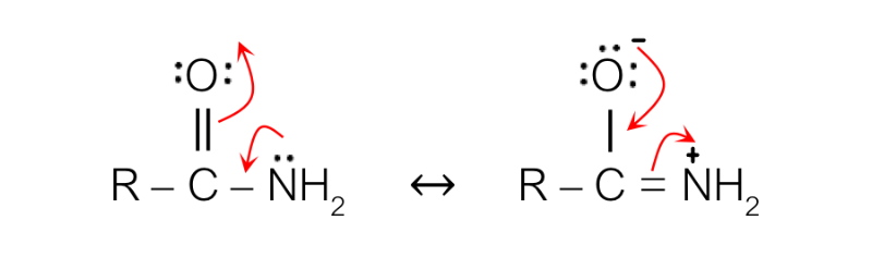 Lesson image