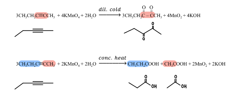 Lesson image