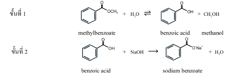 Lesson image