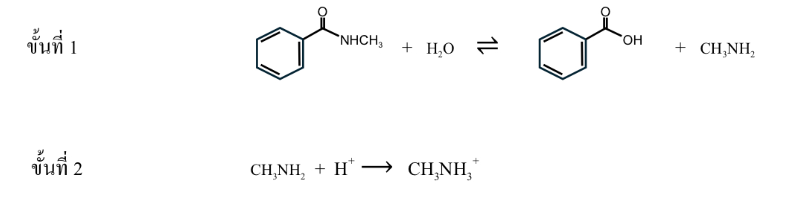 Lesson image