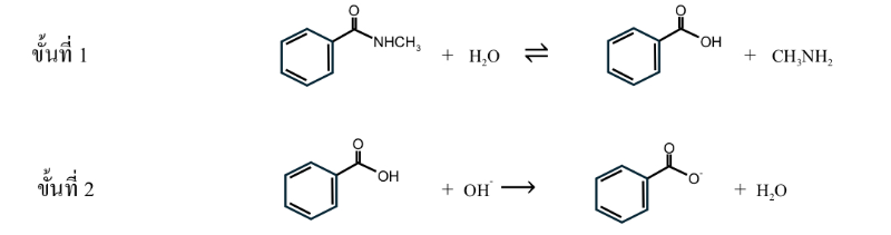 Lesson image
