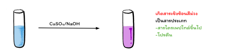 Lesson image