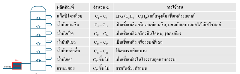 Lesson image