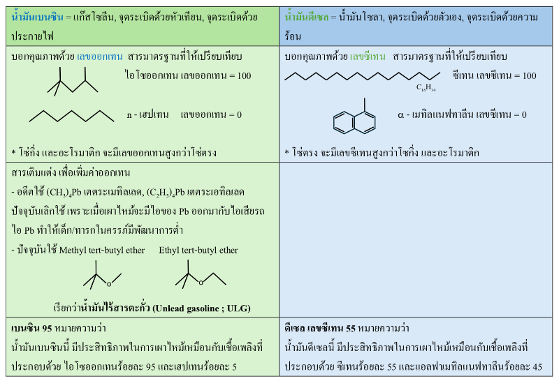 Lesson image