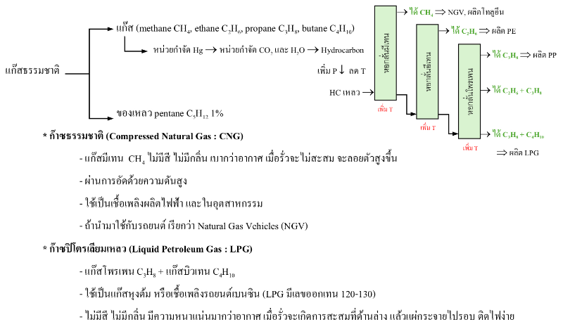 Lesson image