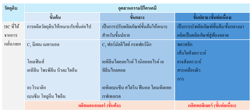 Lesson image