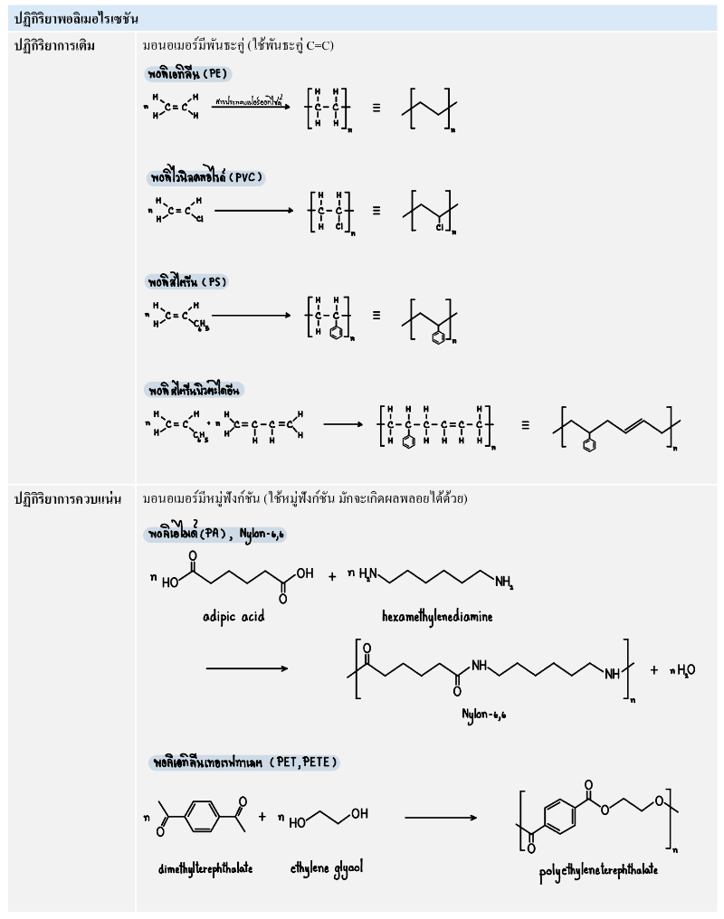 Lesson image