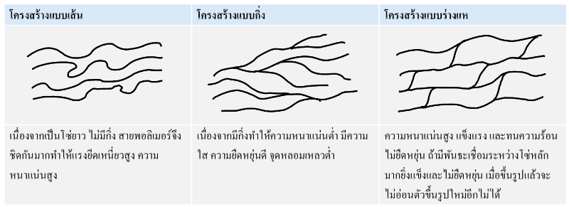 Lesson image