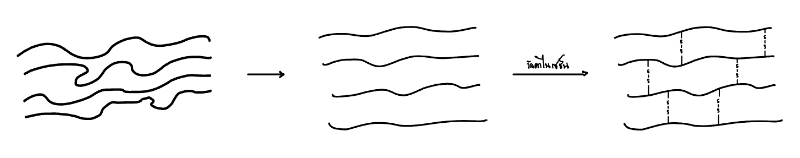 Lesson image